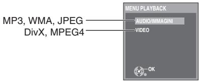 MP3, WMA, JPEG DivX, MPEG4 MENU PLAYBACK AUDIO/IMMAGINI VIDEO OK