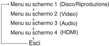 Menu su schermo 1 (Disco/Riproduzione) ↓ Menu su schermo 2 (Video) ↓ Menu su schermo 3 (Audio) ↓ Menu su schermo 4 (HDMI) ↓ Esci