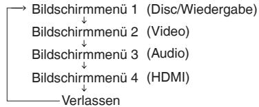 PANASONIC DVD-S54 - Gebrauch der Bildschirmmenüs - 2