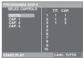 PANASONIC DVD-S54 - Premere [▲▼] se si desidera selezionare una voce, quindi premere [OK]. - 1