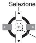 PANASONIC DVD-S54 - Modifica delle impostazioni del lettore - 3