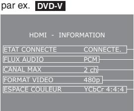 PANASONIC DVD-S54 - Remarque - 1