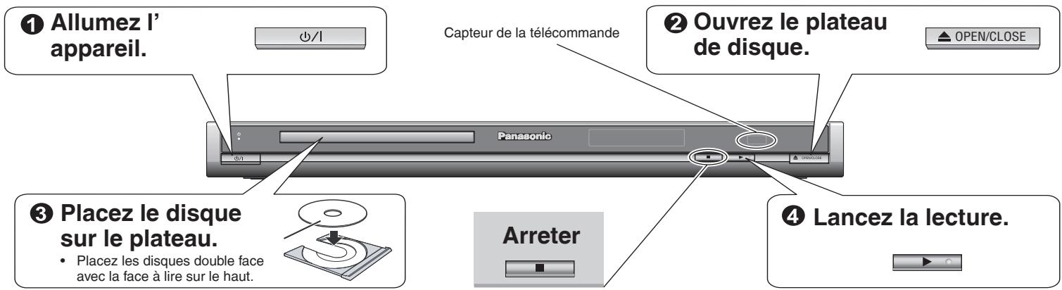 ① Allumez l' appareil. Capteur de la télécommande ② Ouvrez le plateau de disque. OPEN/CLOSE ③ Placez le disque sur le plateau. • Placez les disques double face avec la face à lire sur le haut. Arreter ④ Lancez la lecture.