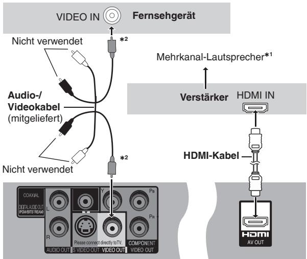 PANASONIC DVD-S54 - Mit HDMI-kompatiblem Verstärker - 1