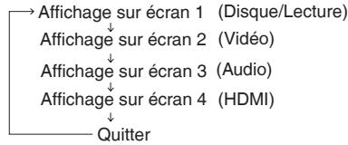 PANASONIC DVD-S54 - Appuyez sur la touche. - 1
