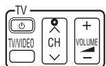 PANASONIC DVD-S97 - Tout en appuyant sur [TV], entrer le code au moyen des touches numériques. - 1