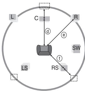 PANASONIC DVD-S97 - (Effective when playing multi-channel audio) - 1