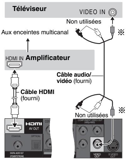 PANASONIC DVD-S97 - Avec un amplificateur HDMI compatible - 1
