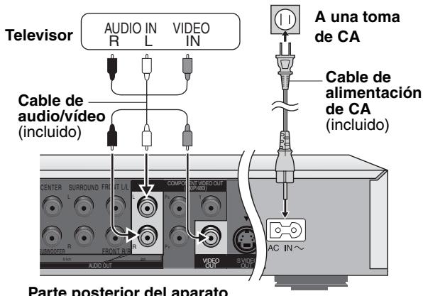 PANASONIC DVD-S97 - Conexiones - 1