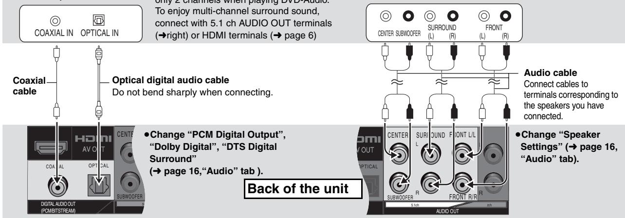 PANASONIC DVD-S97 - WITH AUDIO IN 5.1ch - 1