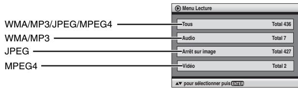 PANASONIC DVD-S97 - Pendant l'affichage du menu - 1