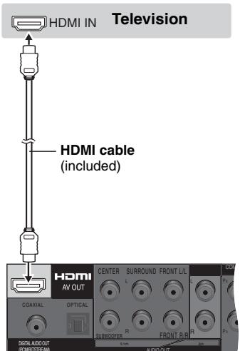 PANASONIC DVD-S97 - With HDMI compatible television - 1