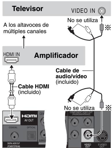 Television A los altavoces de múltiples canales HDMI IN Amplificador Cable HDMI (incluido) Cable de audio/video (incluido) No se utiliza VIDEO IN No se utiliza COMPLEMENTE VIDEOUT AV OUT COAXIAL OPTICAL SUBIO VIDEO OUT S VIBIO OUT