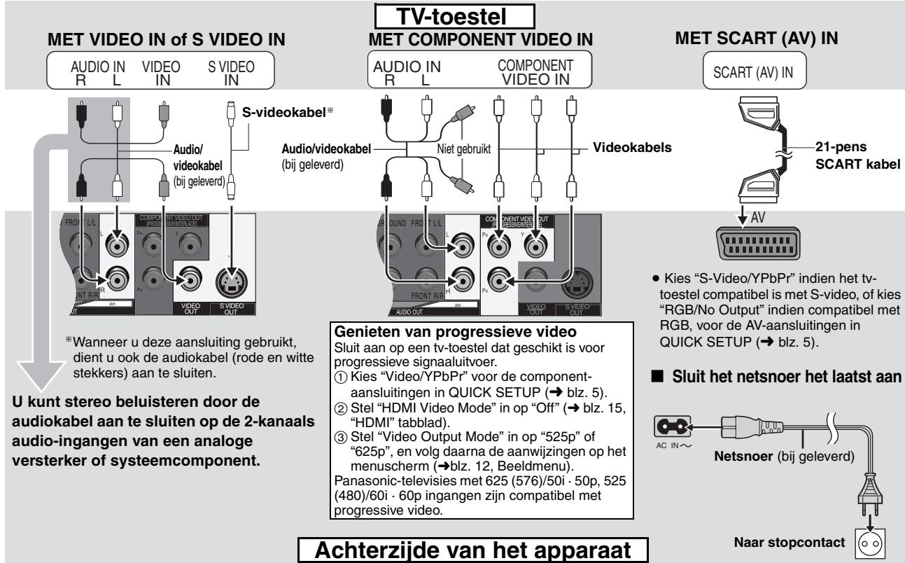 PANASONIC DVD-S97EG - ■ Audioformaat van DVD's - 3