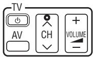 PANASONIC DVD-S97EG - PASO 4 Funcionamiento del televisor (Puede utilizar el mando a distancia de esta unidad para controlar su televisor.) - 1