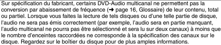 PANASONIC DVD-S97EG - Remarque - 9