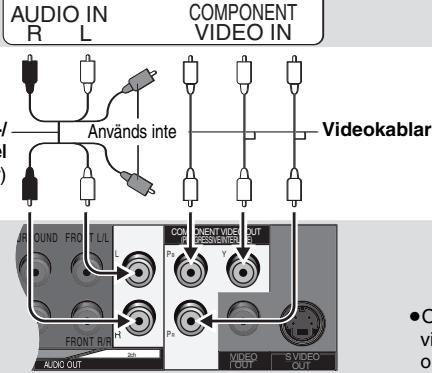 AUDIO IN R L COMPONENT VIDEO IN Används inte Videokablar ROUND FRO T L/L L COM INENT VIDEO OUT PERFORMER Pp Y Pp FRONT R/R 20 VIDEO OUT SVIDEO OUT • C vi o