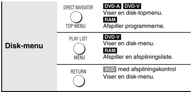 Disk-menu DIRECT NAVIGATOR DVD-A DVD-V Viser en disk-topmenu. RAM Top MENU Afspiller programmerne. PLAY LIST DVD-V Viser en disk-menu. RAM MENU Afspiller en afspilningsliste. RETURN VCD med afspilningskontrol Viser en disk-menu.