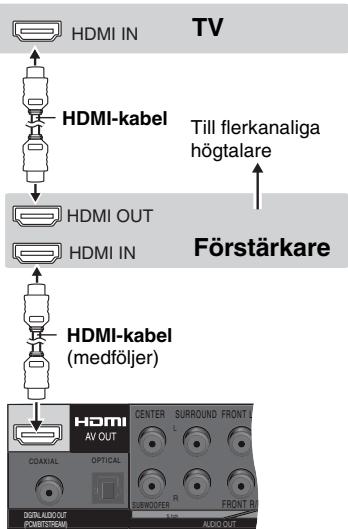 PANASONIC DVD-S97EG - Med HDMI-kompatibel TV och förstärkare - 1
