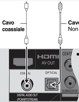 PANASONIC DVD-S97EG - CON COAXIAL IN o OPTICAL IN - 2