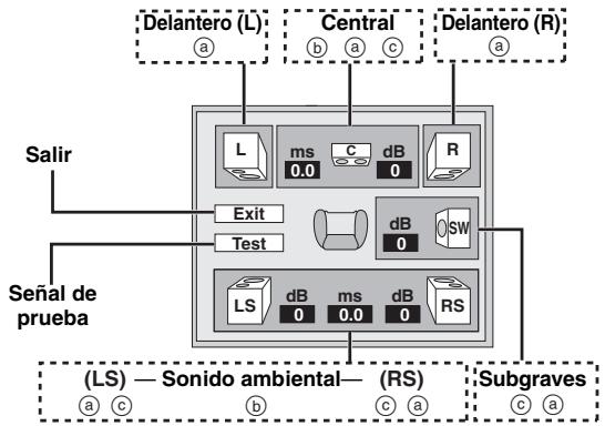 PANASONIC DVD-S97EG - Cambio del ajuste de los altavoces según sus altavoces - 1