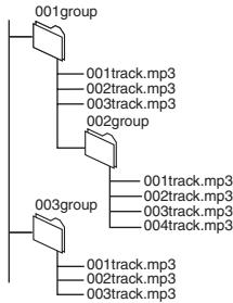 PANASONIC DVD-S97EG - Tips voor het maken van WMA/MP3/JPEG en MPEG4 discs (Voor CD-R/CD-RW) - 1