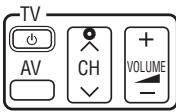 PANASONIC DVD-S97EG - STAP 4 Bediening van het tv-toestel (U kunt uw tv-toestel bedienen met de afstandsbediening van dit apparaat.) - 1