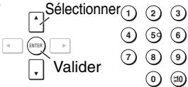 Sélectionner 1 2 3 4 5 6 7 8 9 0 10