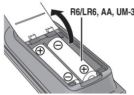 R6/LR6, AA, UM-3