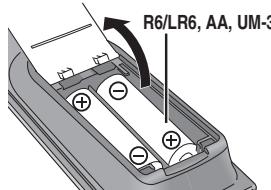 R6/LR6, AA, UM-3