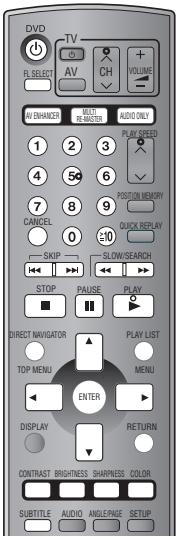 DVD TV PL SELECT AV CH VOLUME AV ENHANCER MERT RE-SUBBER AUDIO ONLY 1 2 3 4 5 6 7 8 9 CANCEL 0 10 SKIP SLOW/SEARCH STOP PAUSE PLAY DIRECT NAVIGATOR PLAY LIST TOP MENU MENU ENTER DISPLAY RETURN CONTRAST BIGHTNESS SHAPLESS COLOR SUBTITLE AUDIO ANGLE PASE SETUP