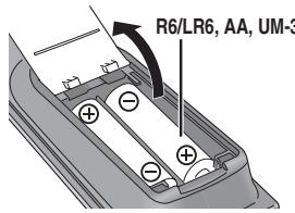 R6/LR6, AA, UM-3
