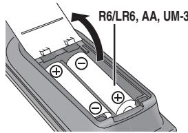 R6/LR6, AA, UM-3