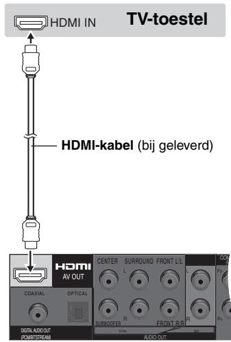 HDMI IN TV-toestel HDMI-kabel (bij geleverd) HDMI AV OUT COAXIAL OPTICAL DIGITAL AUDIO OUT (ROMISTREAM) CENTER L L R R R 5.100 AUDIO OUT