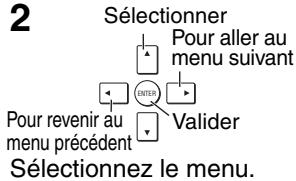 PANASONIC DVD-S97EG - Pour nommer les dossiers et fichiers (Les fichiers sont traités comme du contenu et les dossiers comme des groupes sur cet appareil.) - 3