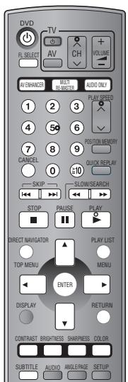 DVD TV FL SELECT AV CH VOLUME RE ENRANGER MULTI-80/80/80 AUDIO ONLY 1 2 3 4 5 6 7 8 9 CANCEL 0 ±10 SKIP SLOW SEARCH STOP PAUSE PLAY DIRECT NAVIGATOR PLAY LIST TOP MENU MENU ENTER DISPLAY RETURN CONTRAST BRIGHTNESS SHAPNESS COLOR SUBTITLE AUDIO ANGLEPHONE SETUP