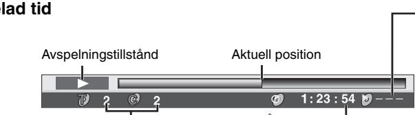 lad tid Avspelningstillstand Aktuell position 1:23:54