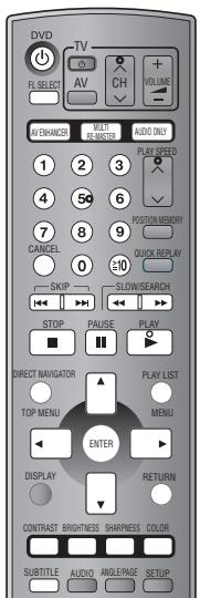 DVD TV FL SELECT AV CH VOLUME AV ENVACER MULTI RE-SESTER AUDIO ONLY 1 2 3 PLAY SPEED 4 5 6 POSITION MEMORY 7 8 9 QUICK REBEL AV CANCEL 0 ±0 SKIP SLOW SEARCH STOP PAUSE PLAY DIRECT NAVIGATOR PLAY LIST TOP MENU MENU ENTER DISPLAY RETURN CONTRAST BRIGHTNESS SPARNESS COLOR SUBTITLE AUDIO ANGLE/FYNE SETUP