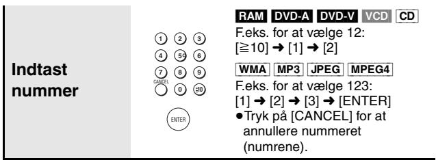 Indtast nummer 1 2 3 4 5 6 7 8 9 CANCELL 0 30 ENTER RAM DVD-A DVD-V VCD CD F.eks. for at vælge 12: [≥10] → [1] → [2] WMA MP3 JPEG MPEG4 F.eks. for at vælge 123: [1] → [2] → [3] → [ENTER] ●Tryk på [CANCEL] for at annullere nummeret (numrene).