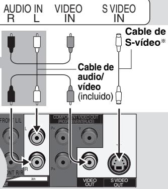 AUDIO IN R L VIDEO IN S VIDEO IN Cable de audio/ video (incluido) Cable de S-vídeo*