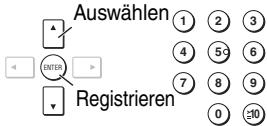 Auswählen 1 2 3 4 5g 6 7 8 9 0 10 ENTER Registrieren