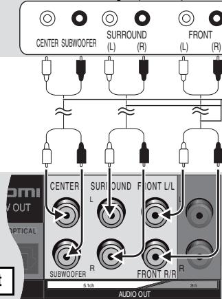 CENTER SUBWOOFER SURROUND (L) R FRONT (L) (R) Audi OUT CENTER SURROUND FRONT L/L R SUBWOOFER R FRONT R/R 3 inch