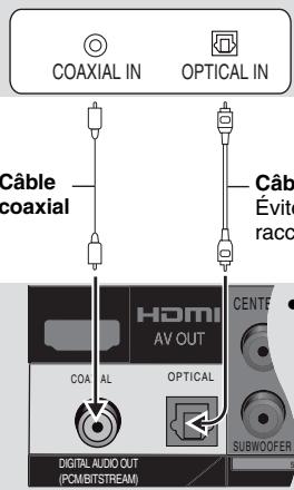 PANASONIC DVD-S97EG - AVEC COAXIAL IN ou OPTICAL IN - 1