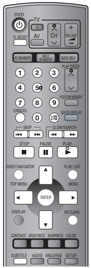 DVD TV AV CH VOLUME FL SELECT AV ENRANGER MULTI-RELABORER AUDIO ONLY 1 2 3 4 5 6 7 8 9 CASCEL 0 ±10 SKIP SLOW SEARCH STOP PAUSE PLAY DIRECT NAVIGATOR TOP MENU ENTER MENU DISPLAY RETURN CONTRAST BRIGHTNESS SHARNESS COLOR SUBTITLE AUDIO ANGLE-PAGE SETUP