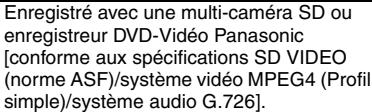 PANASONIC DVD-S97EG - Remarque - 6