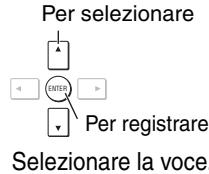 Per selezionare ENTER Per registrare Selezionare la voce.