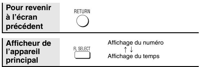 Pour revenir à l'écran précédent RETURN Afficheur de l'appareil principal FL SELECT Affichage du numéro ↑ ↓ Affichage du temps