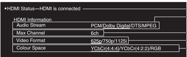 •HDMI Status—HDMI is connected HDMI Information Audio Stream PCM/Dolby Digital/DTS/MPEG Max Channel 6ch Video Format 625p/750p/1125i Colour Space YCbCr(4:4:4)/YCbCr(4:2:2)/RGB