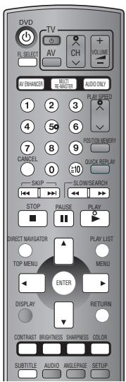 DVD TV AV CH VOLUME RV ENHICER METHI RV-RESEARCH AUDIO ONLY 1 2 3 4 5 6 7 8 9 CANCEL 0 10 DISP SLOWS/SEARCH STOP PAUSE PLAY DIRECT NAVIGATOR PLAY LIST TOP MENU MENU ENTER DISPLAY RETURN CONTRAST BRIGHTNESS SHARNESS COLOR SUBTITLE AUDIO ANGLEPHASE SETUP