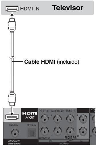 HDMI IN Television Cable HDMI (incluido) HDMI AV OUT COAXIAL OPTICAL DIGITAL AUDIO OUT POMISTREAM CENTER L SURROUND FRONT L/L L R SUNWOCER FRONT R/R R AUDIO OUT
